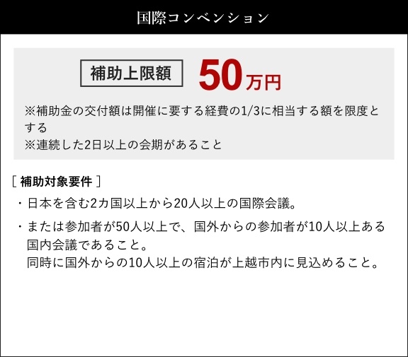 国際コンベンション 補助上限額50万円